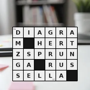 Hasło krzyżówkowe wykres klasyfikujący gwiazdy skonstruowany w 1911 r przez e hertzsprunga i udoskonalony przez hn russella - diagram hertzsprunga-russella – rozwiązanie, synonimy, podpowiedzi i definicje krzyżówkowe